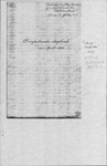 Village Daybook 1847